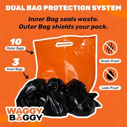 Cleanwaste Waggy Baggy Adventure-Ready Dog Waste Bags, Smell-Proof Dual Bag System with Convenient Carry Handle, 10 Count