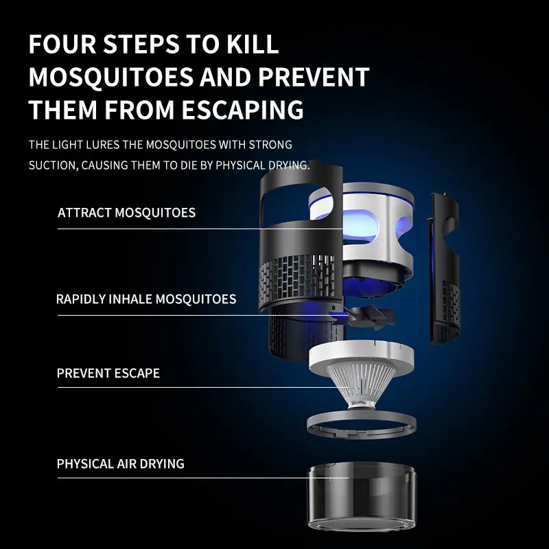Indoor Insect Trap with Light and Suction Technology for Effective Mosquito, Fruit Fly, Gnat, and Moth Control in Residential Spaces
