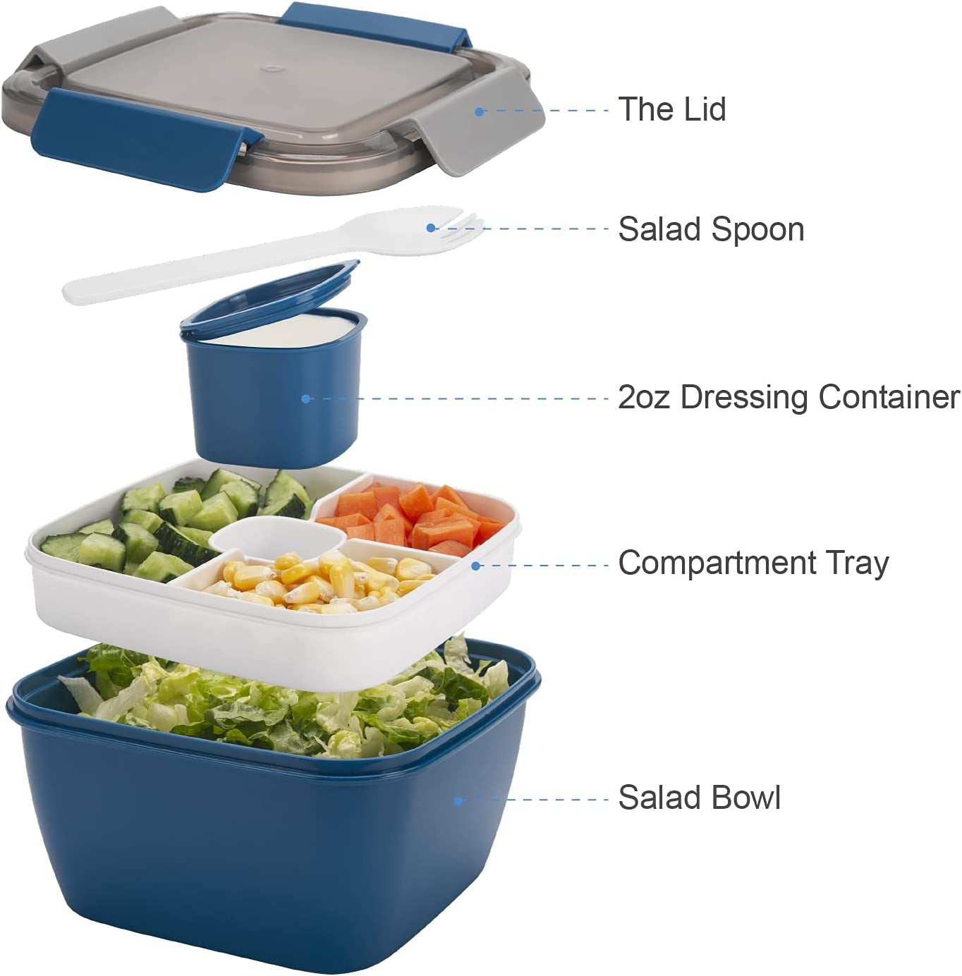52-Oz Portable Salad Lunch Container with Three Compartments and Dressing Holder, Ideal for Toppings and Snacks, Suitable for Men and Women (Blue)